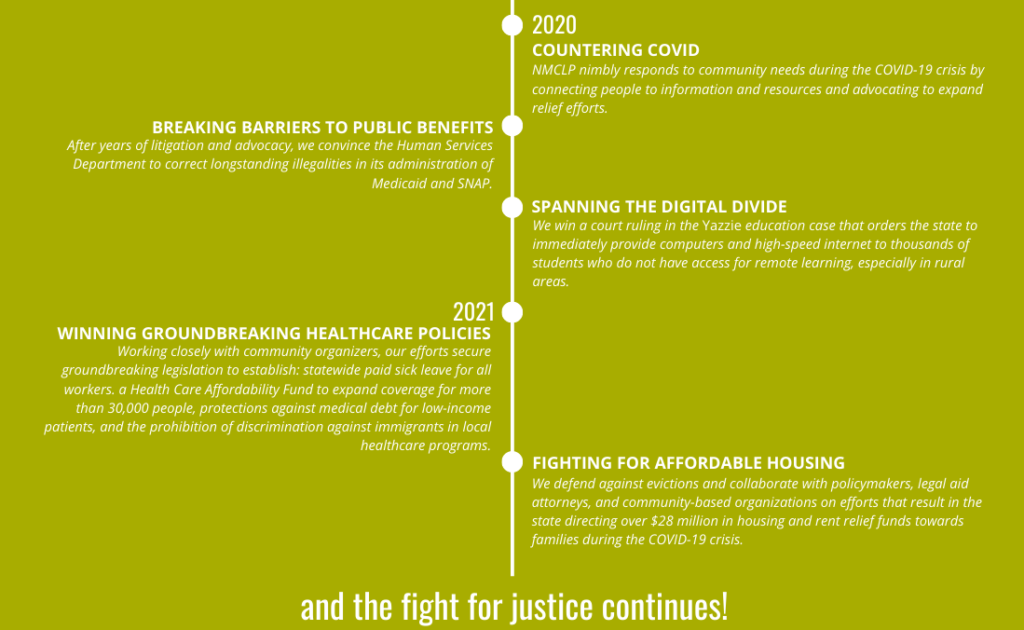 rev2 25th Anniversary timeline Section 6