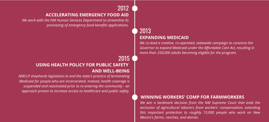 25th-Anniversary-timeline-section-4-v5